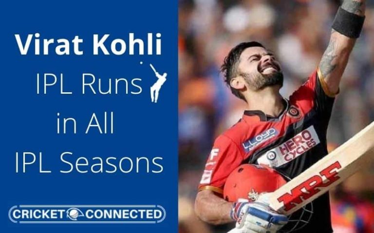 Virat Kohli Runs In Ipl 2022 And In All Ipl Seasons The Cricket Guru 5848